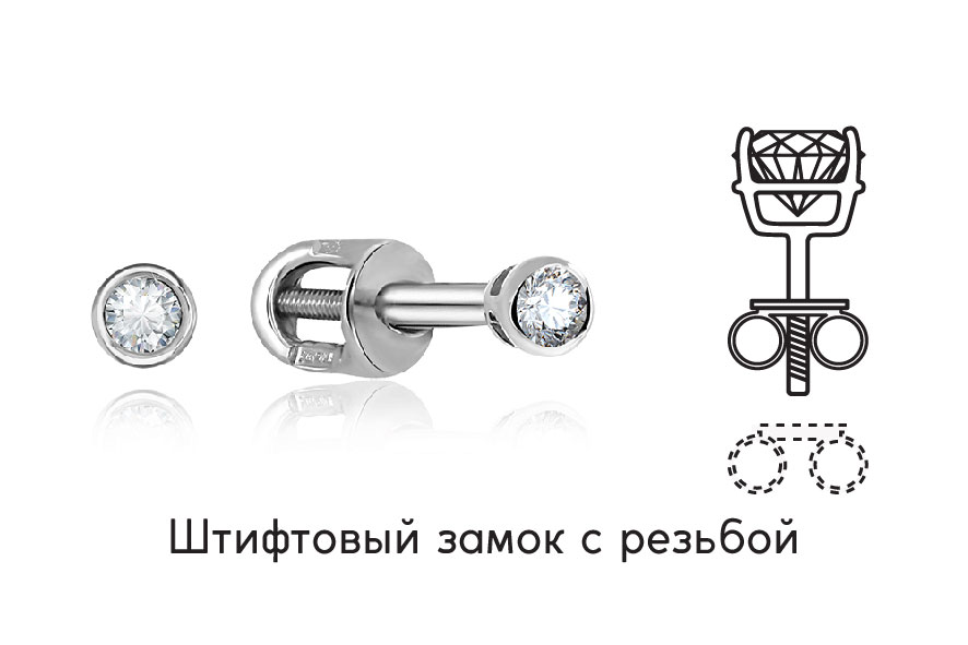Штифтовый замок с резьбой-01.jpg Штифтовый замок с резьбой-01.jpg